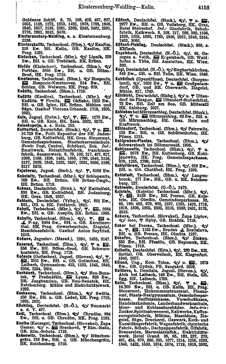 Compass 1922. Band VI: Österreich, Tschechoslowakei, Ungarn, Jugoslawien. - Page 639