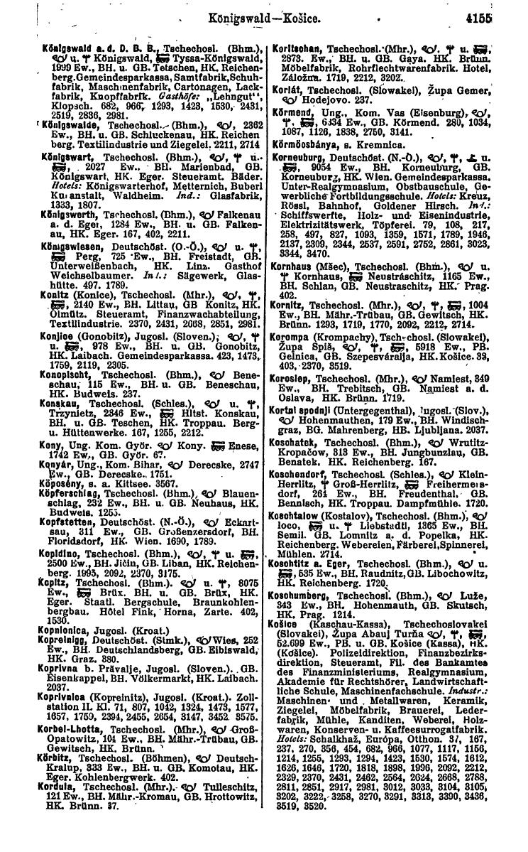 Compass 1922. Band VI: Österreich, Tschechoslowakei, Ungarn, Jugoslawien. - Seite 641