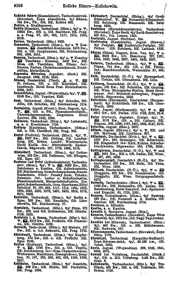 Compass 1922. Band VI: Österreich, Tschechoslowakei, Ungarn, Jugoslawien. - Page 642