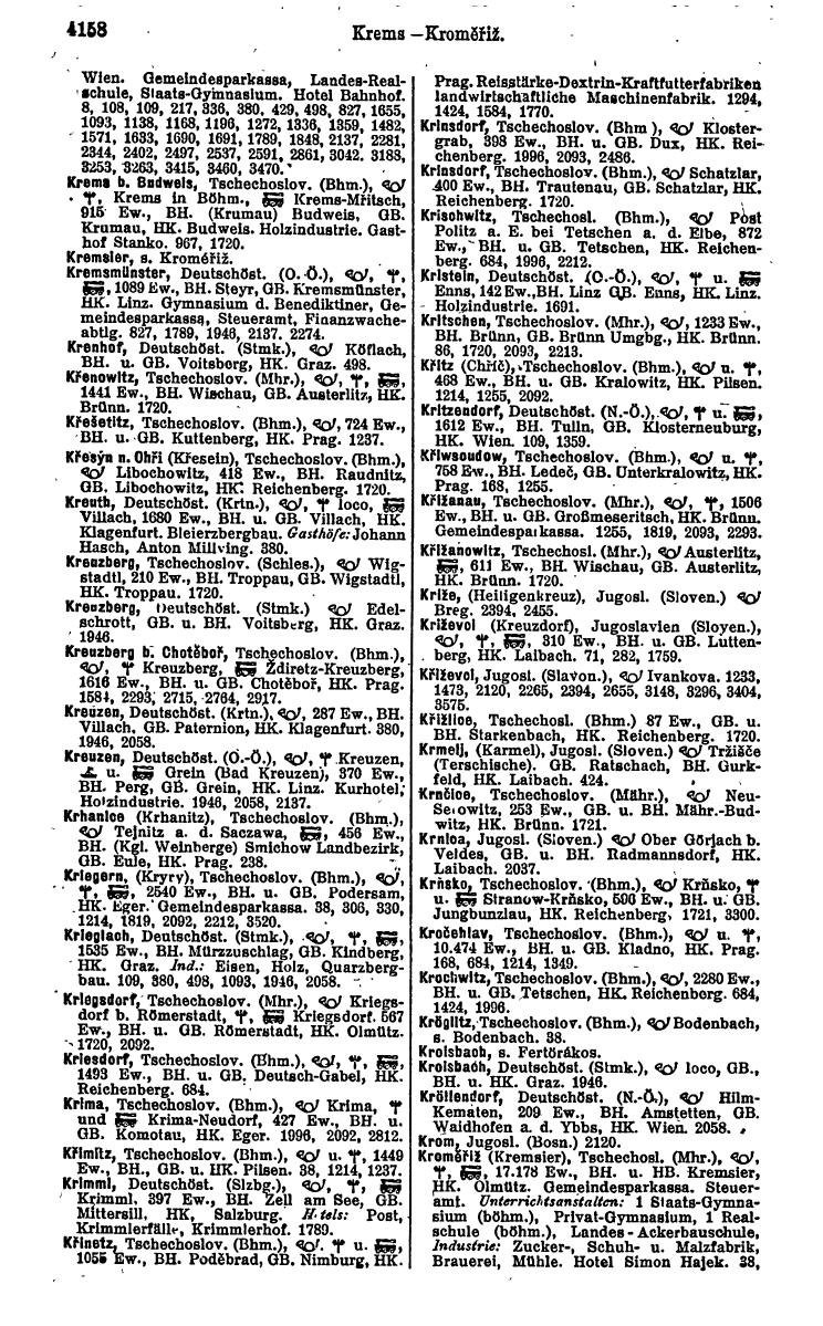 Compass 1922. Band VI: Österreich, Tschechoslowakei, Ungarn, Jugoslawien. - Page 644