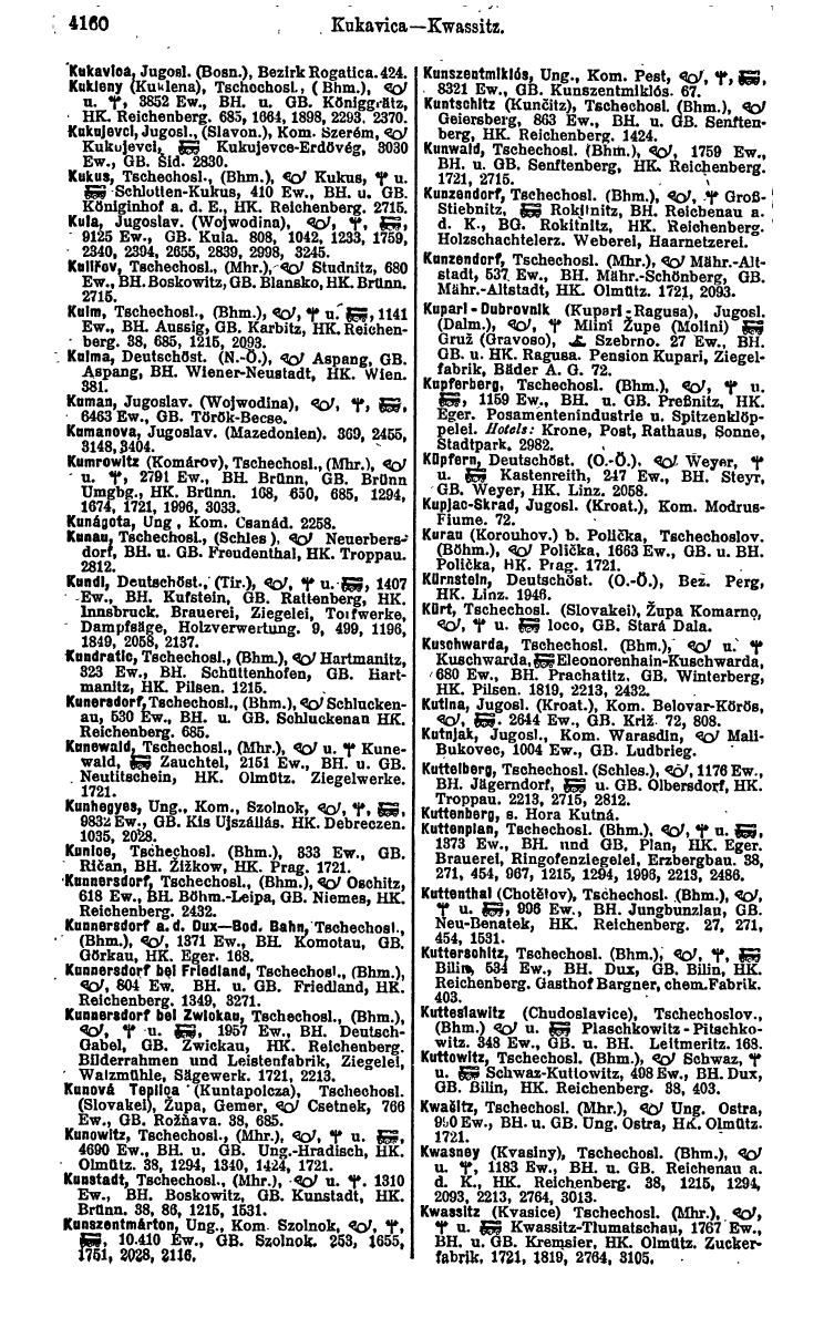 Compass 1922. Band VI: Österreich, Tschechoslowakei, Ungarn, Jugoslawien. - Page 646