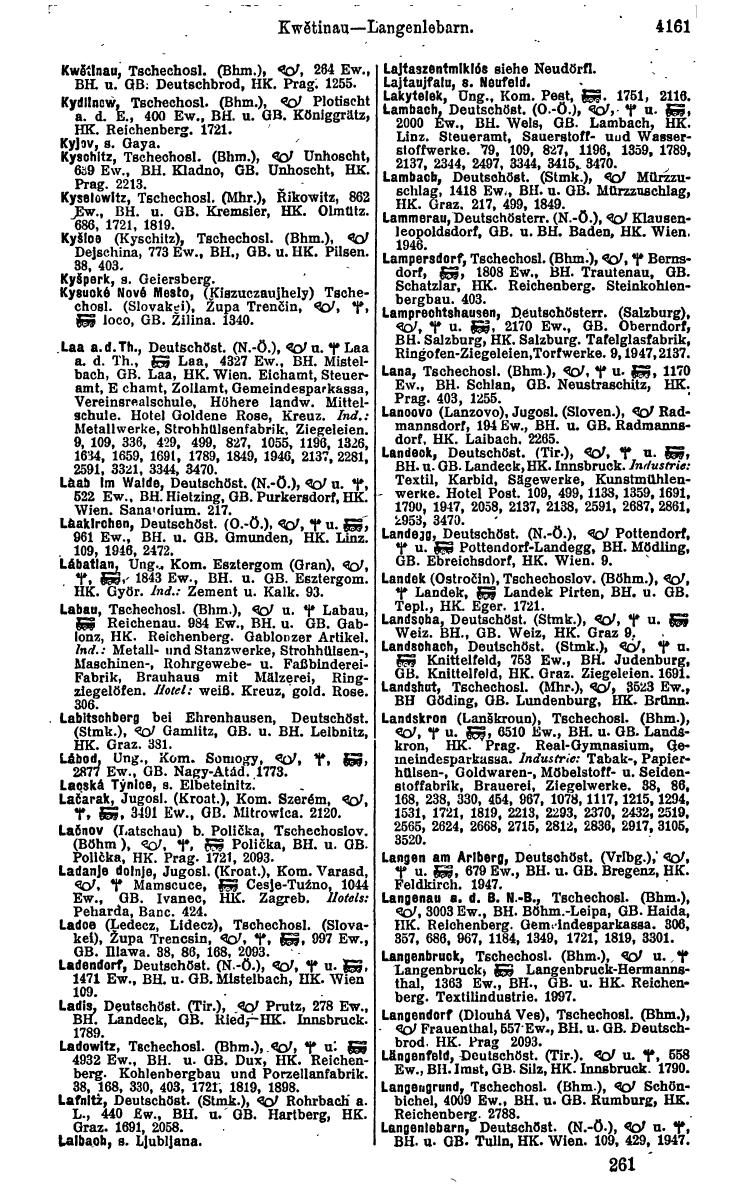 Compass 1922. Band VI: Österreich, Tschechoslowakei, Ungarn, Jugoslawien. - Page 647