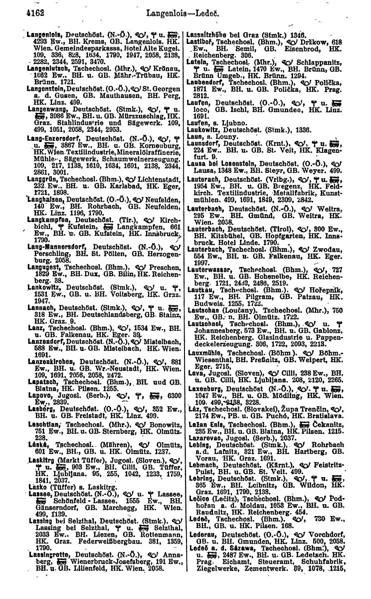 Compass 1922. Band VI: Österreich, Tschechoslowakei, Ungarn, Jugoslawien. - Page 648