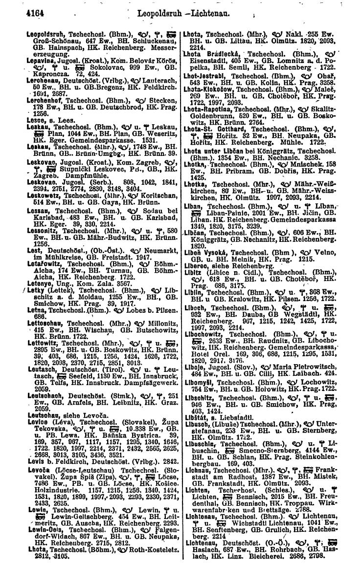 Compass 1922. Band VI: Österreich, Tschechoslowakei, Ungarn, Jugoslawien. - Page 650