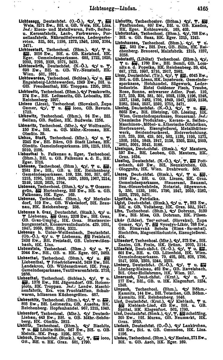 Compass 1922. Band VI: Österreich, Tschechoslowakei, Ungarn, Jugoslawien. - Page 651