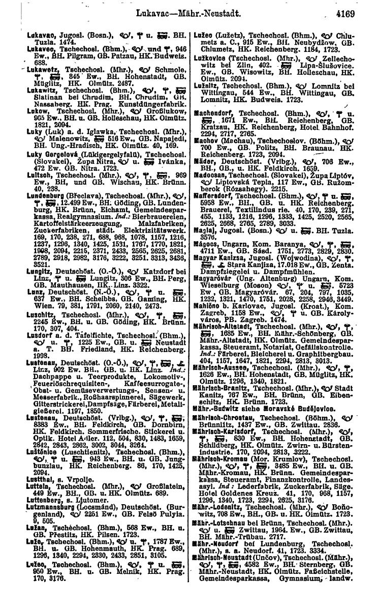 Compass 1922. Band VI: Österreich, Tschechoslowakei, Ungarn, Jugoslawien. - Page 655