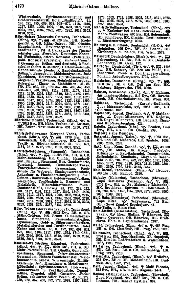 Compass 1922. Band VI: Österreich, Tschechoslowakei, Ungarn, Jugoslawien. - Page 656