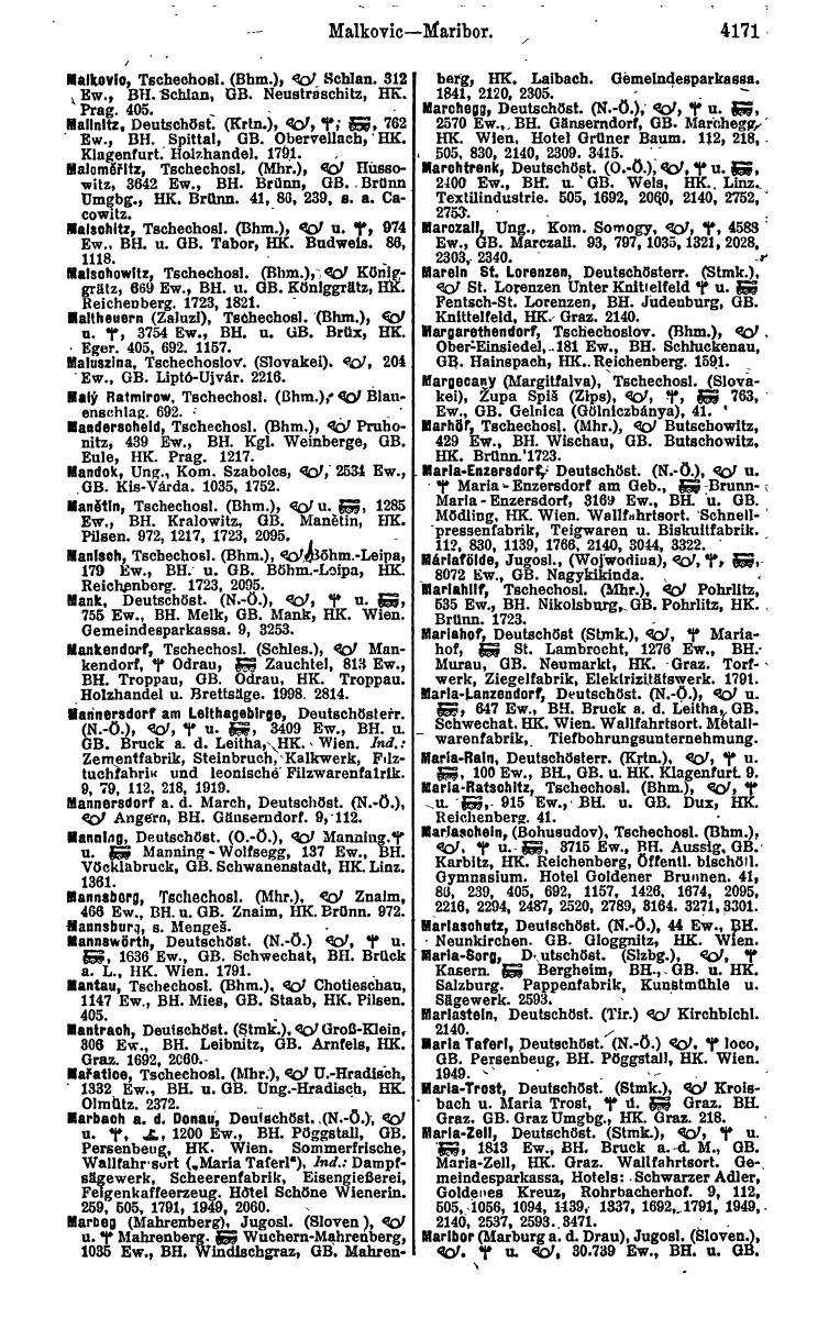 Compass 1922. Band VI: Österreich, Tschechoslowakei, Ungarn, Jugoslawien. - Page 657