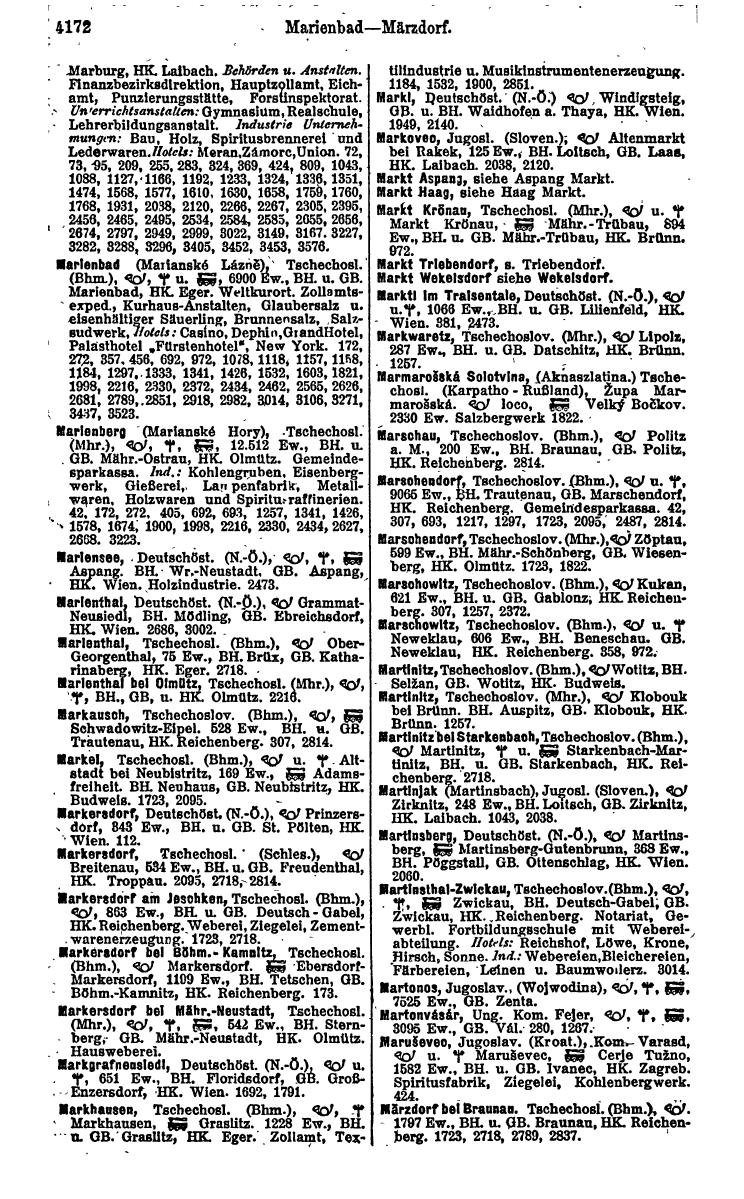 Compass 1922. Band VI: Österreich, Tschechoslowakei, Ungarn, Jugoslawien. - Page 658