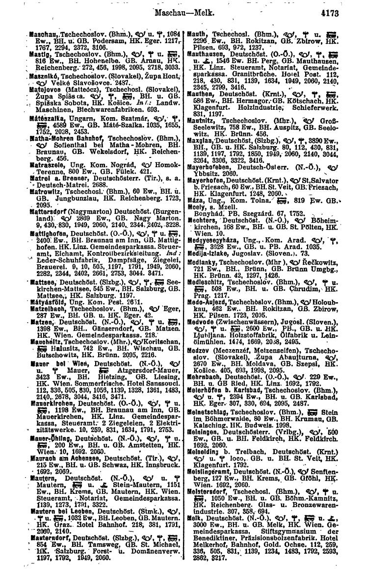 Compass 1922. Band VI: Österreich, Tschechoslowakei, Ungarn, Jugoslawien. - Page 659