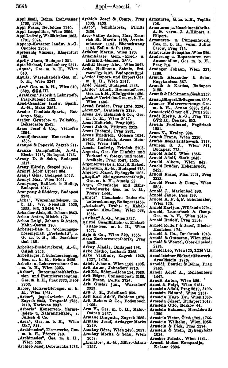 Compass 1922. Band VI: Österreich, Tschechoslowakei, Ungarn, Jugoslawien. - Page 66