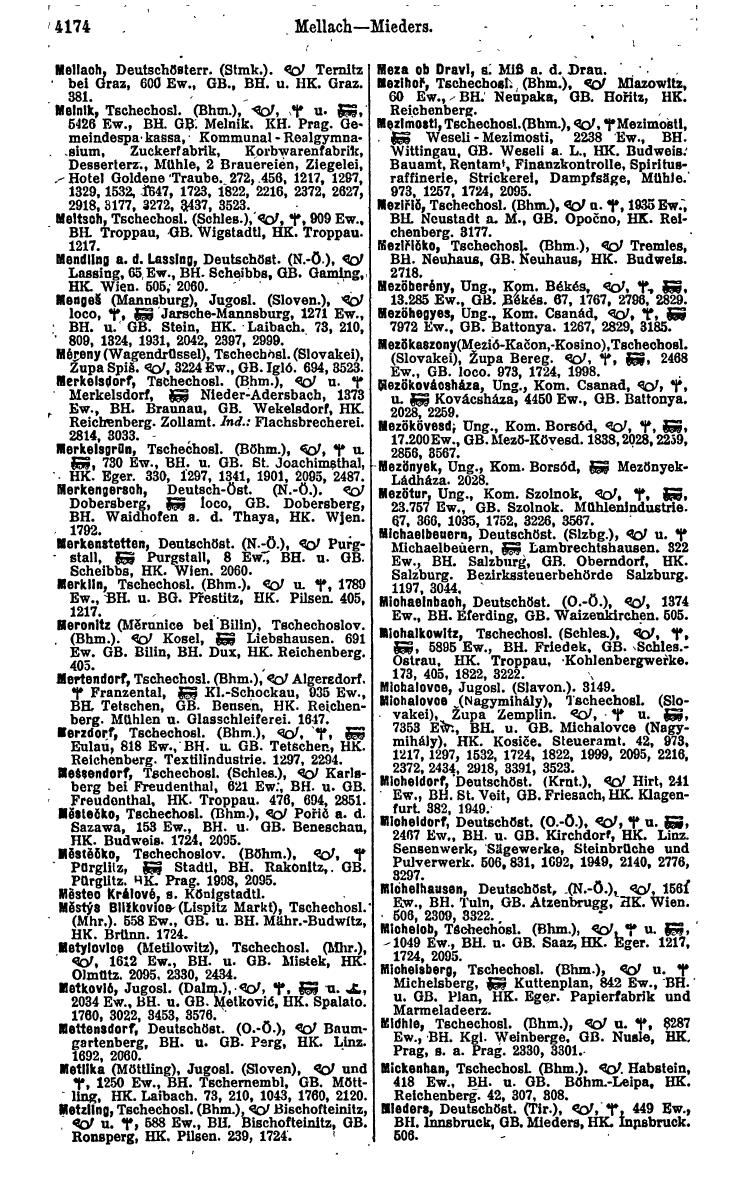 Compass 1922. Band VI: Österreich, Tschechoslowakei, Ungarn, Jugoslawien. - Page 660