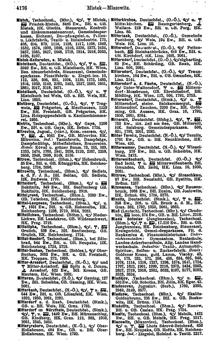 Compass 1922. Band VI: Österreich, Tschechoslowakei, Ungarn, Jugoslawien. - Seite 662