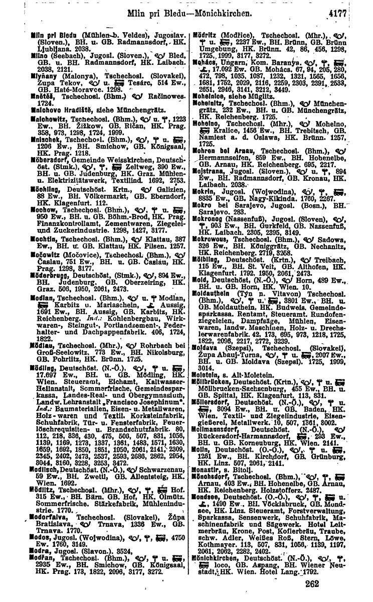 Compass 1922. Band VI: Österreich, Tschechoslowakei, Ungarn, Jugoslawien. - Page 663