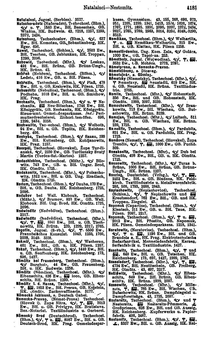 Compass 1922. Band VI: Österreich, Tschechoslowakei, Ungarn, Jugoslawien. - Page 667