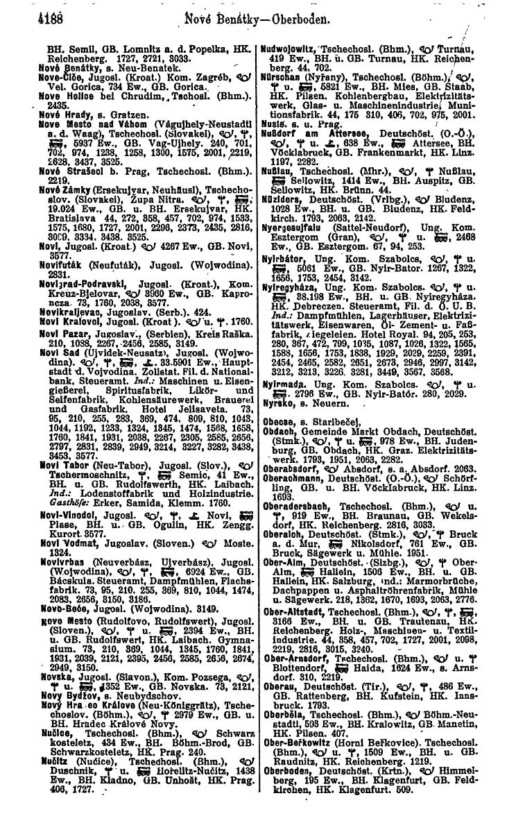 Compass 1922. Band VI: Österreich, Tschechoslowakei, Ungarn, Jugoslawien. - Page 674