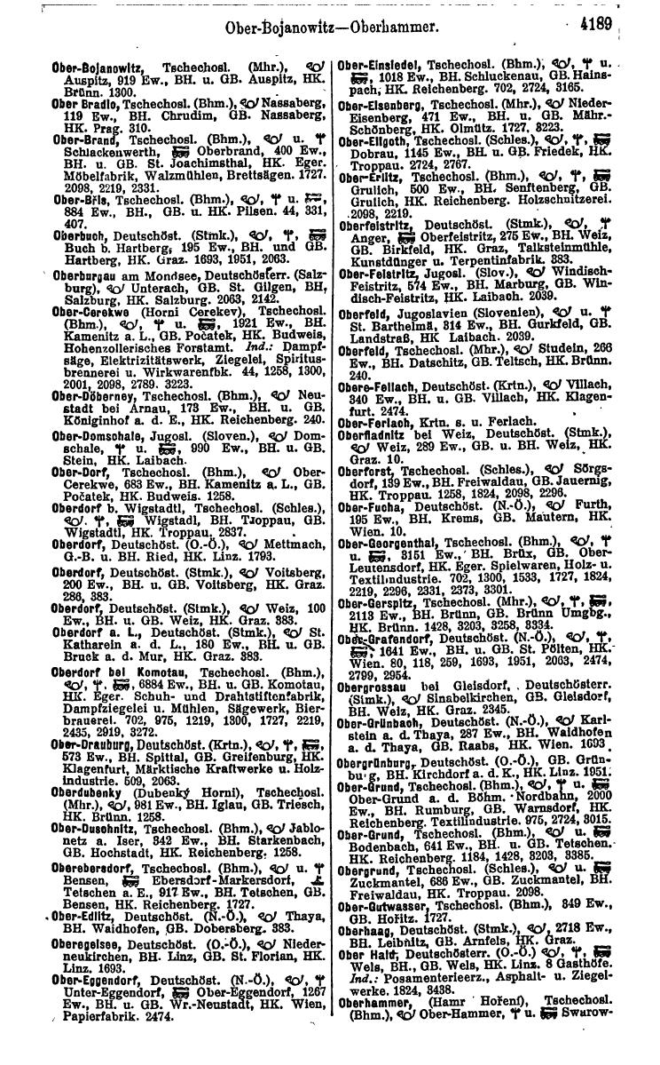 Compass 1922. Band VI: Österreich, Tschechoslowakei, Ungarn, Jugoslawien. - Page 675