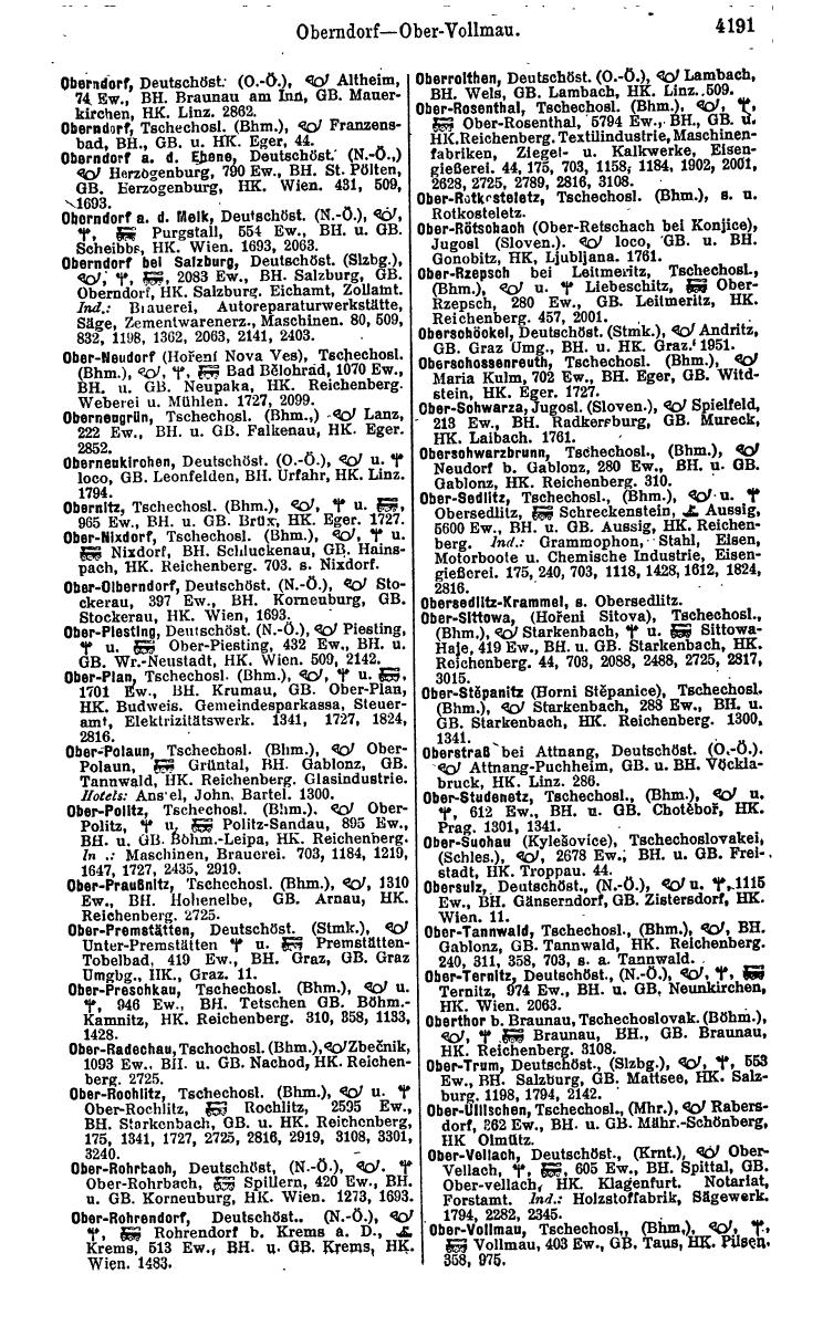 Compass 1922. Band VI: Österreich, Tschechoslowakei, Ungarn, Jugoslawien. - Page 677