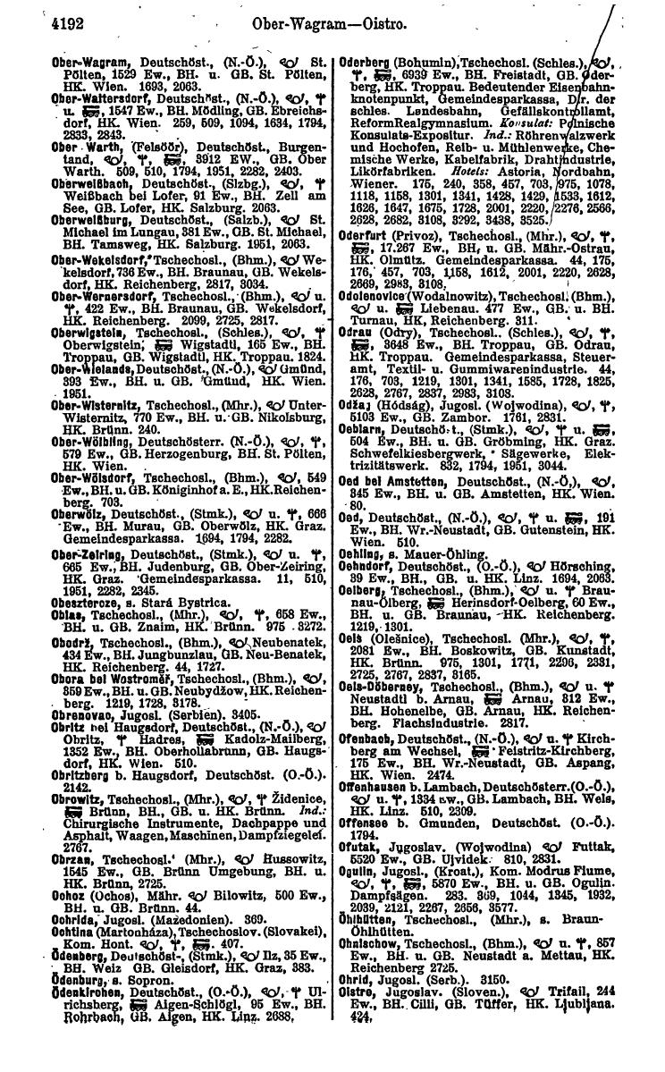 Compass 1922. Band VI: Österreich, Tschechoslowakei, Ungarn, Jugoslawien. - Seite 678