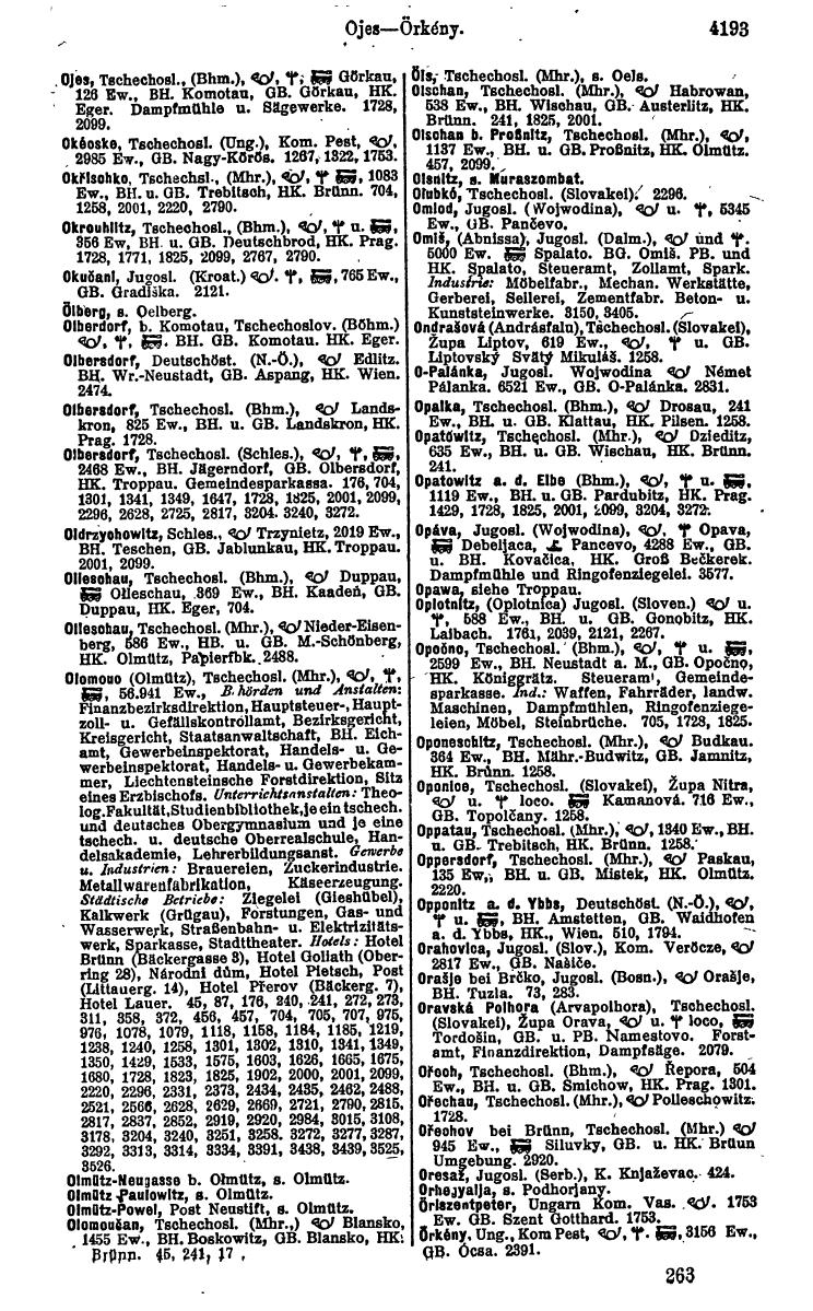 Compass 1922. Band VI: Österreich, Tschechoslowakei, Ungarn, Jugoslawien. - Page 679