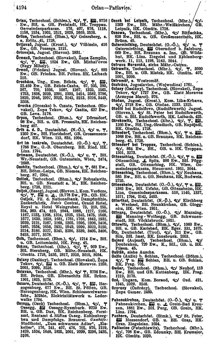 Compass 1922. Band VI: Österreich, Tschechoslowakei, Ungarn, Jugoslawien. - Page 680