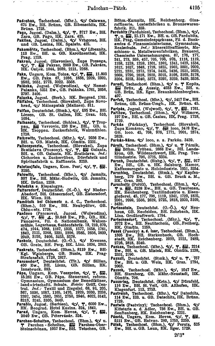 Compass 1922. Band VI: Österreich, Tschechoslowakei, Ungarn, Jugoslawien. - Page 681