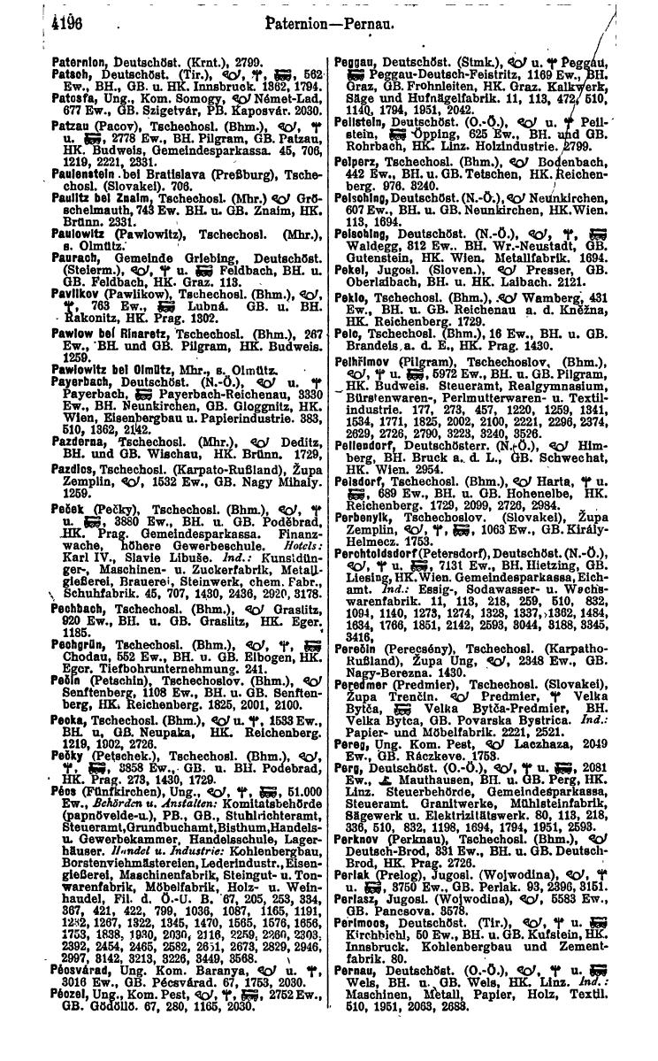 Compass 1922. Band VI: Österreich, Tschechoslowakei, Ungarn, Jugoslawien. - Page 682