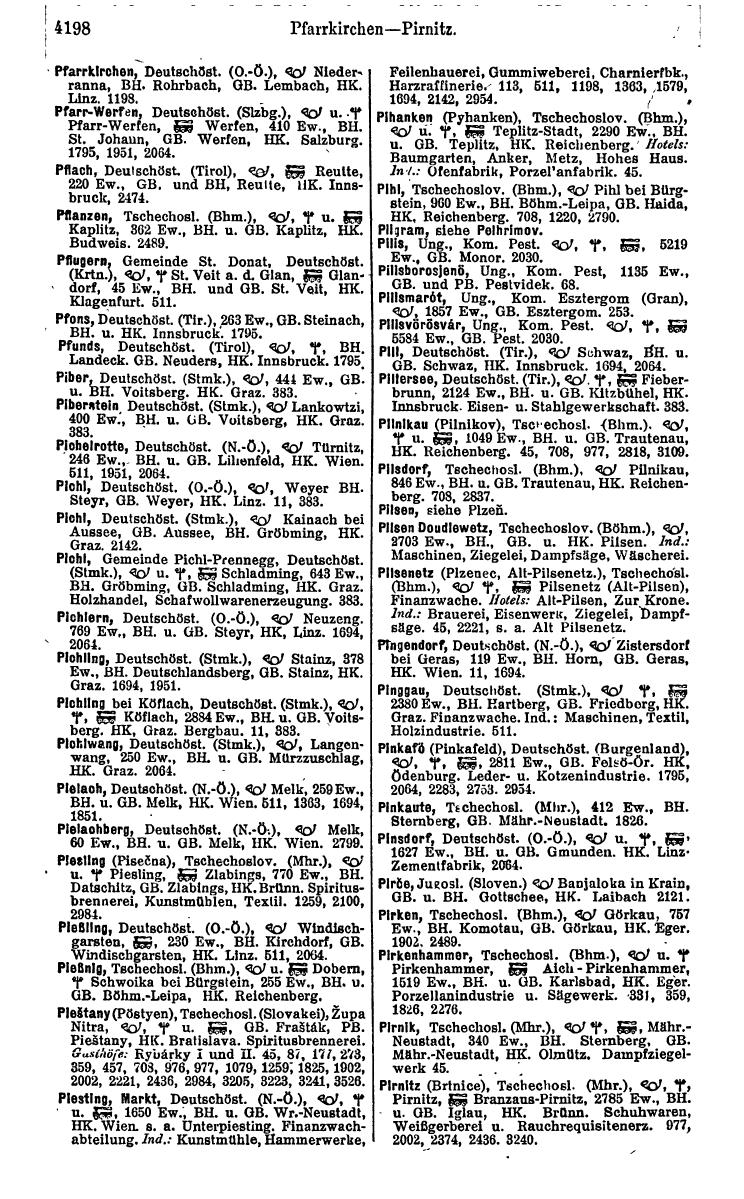 Compass 1922. Band VI: Österreich, Tschechoslowakei, Ungarn, Jugoslawien. - Page 684