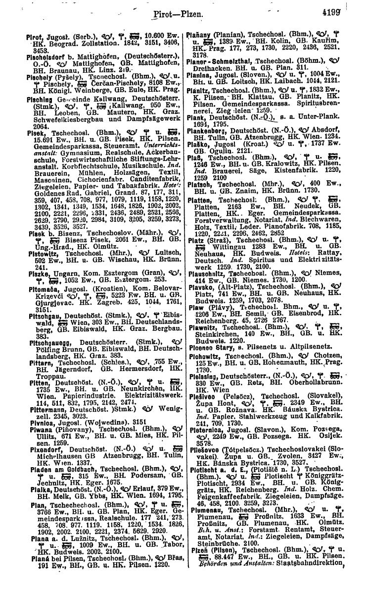 Compass 1922. Band VI: Österreich, Tschechoslowakei, Ungarn, Jugoslawien. - Page 685