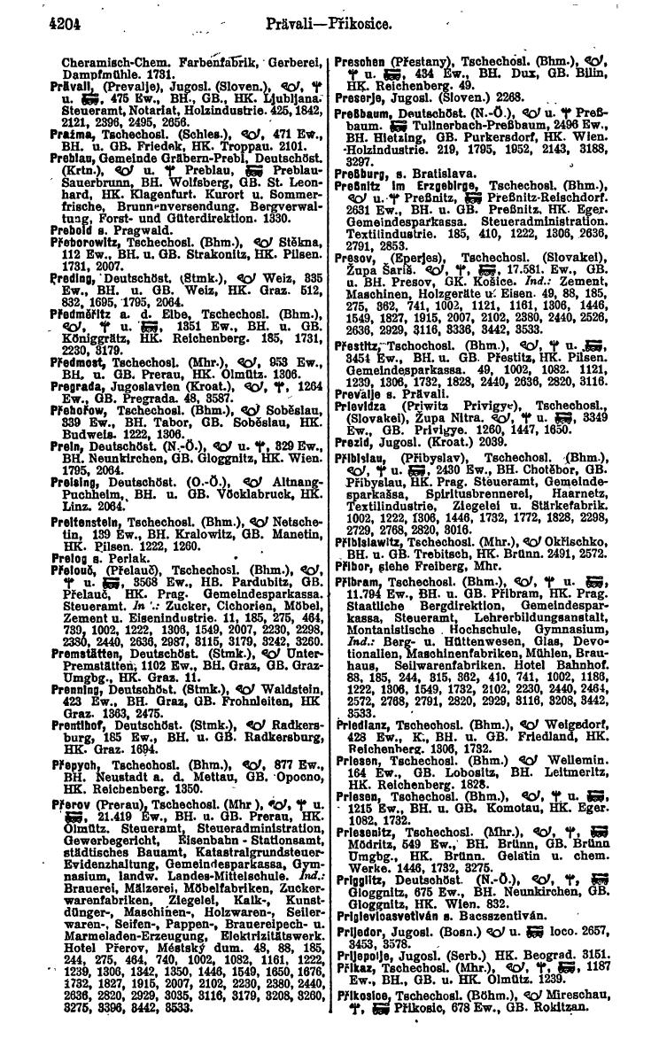 Compass 1922. Band VI: Österreich, Tschechoslowakei, Ungarn, Jugoslawien. - Page 690