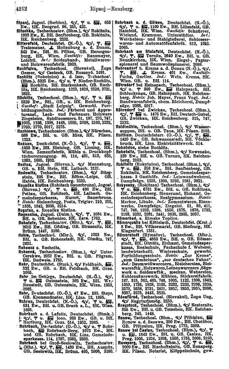 Compass 1922. Band VI: Österreich, Tschechoslowakei, Ungarn, Jugoslawien. - Page 698