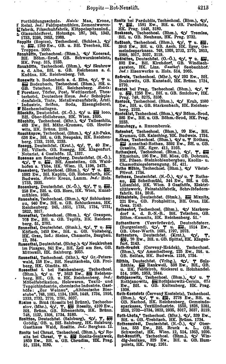 Compass 1922. Band VI: Österreich, Tschechoslowakei, Ungarn, Jugoslawien. - Page 699