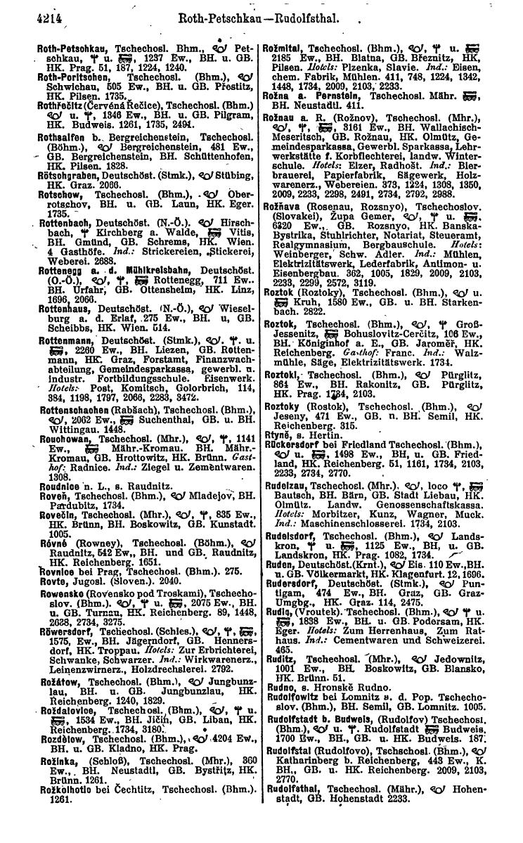 Compass 1922. Band VI: Österreich, Tschechoslowakei, Ungarn, Jugoslawien. - Page 700