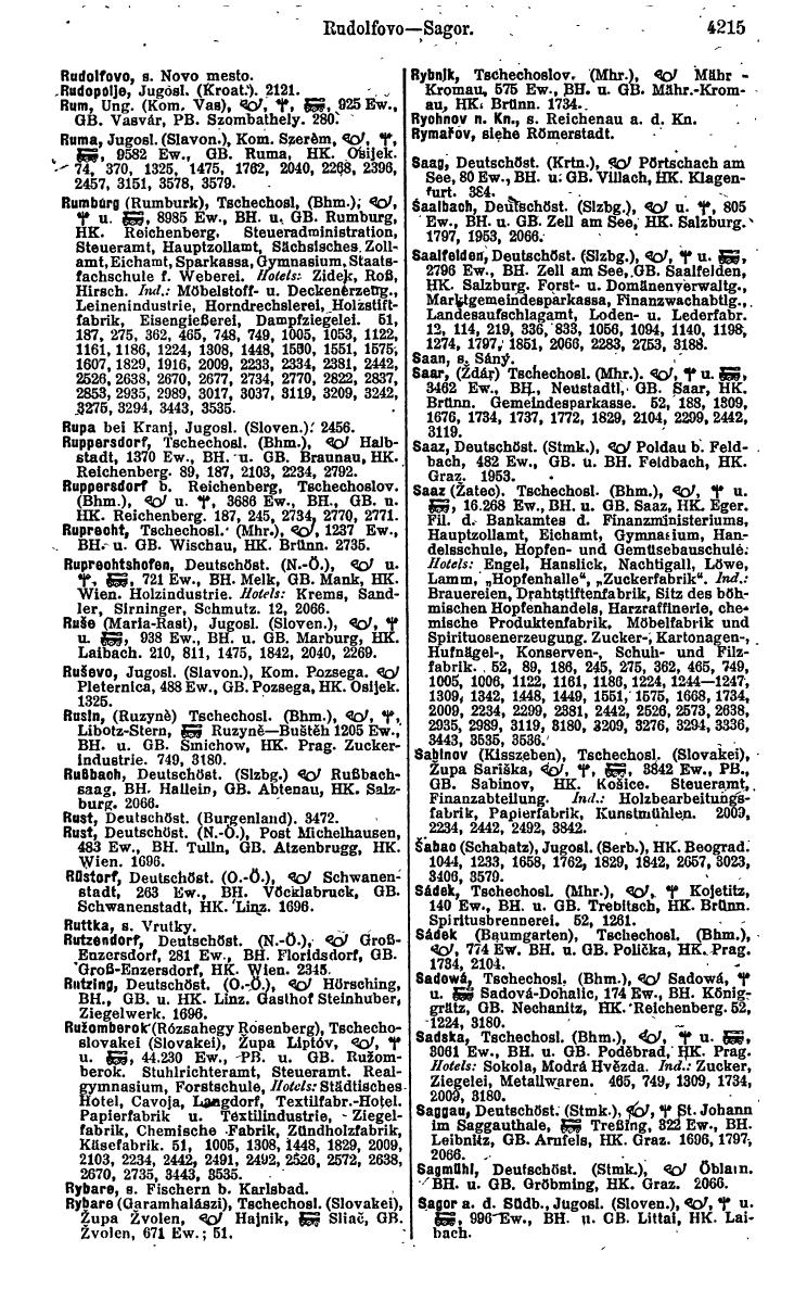 Compass 1922. Band VI: Österreich, Tschechoslowakei, Ungarn, Jugoslawien. - Page 701