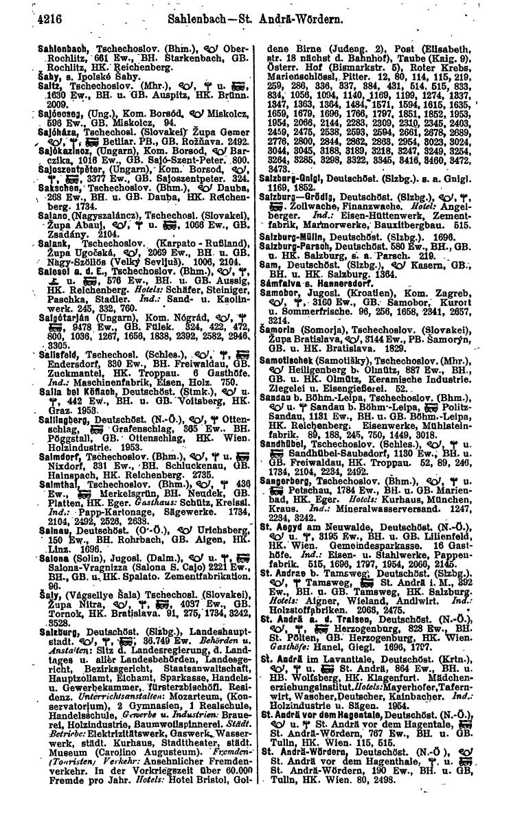 Compass 1922. Band VI: Österreich, Tschechoslowakei, Ungarn, Jugoslawien. - Page 702