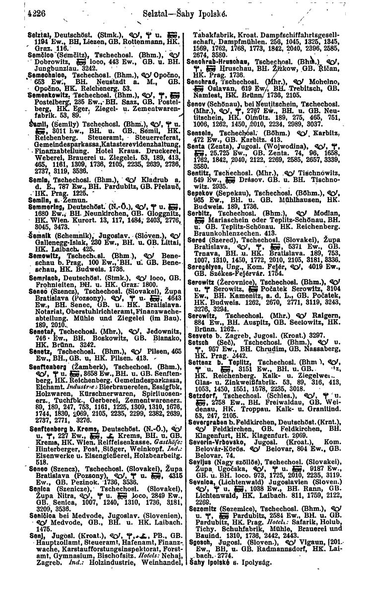 Compass 1922. Band VI: Österreich, Tschechoslowakei, Ungarn, Jugoslawien. - Page 712