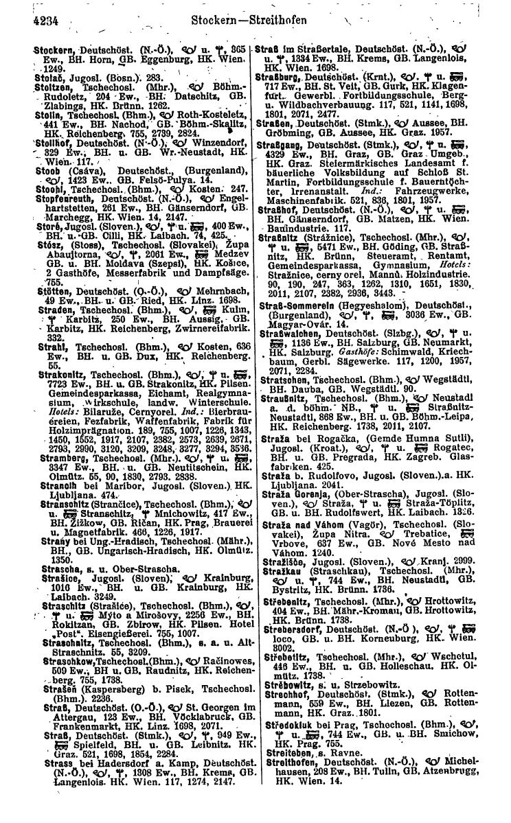 Compass 1922. Band VI: Österreich, Tschechoslowakei, Ungarn, Jugoslawien. - Page 720