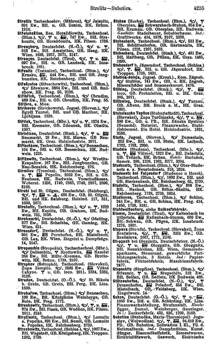 Compass 1922. Band VI: Österreich, Tschechoslowakei, Ungarn, Jugoslawien. - Page 721