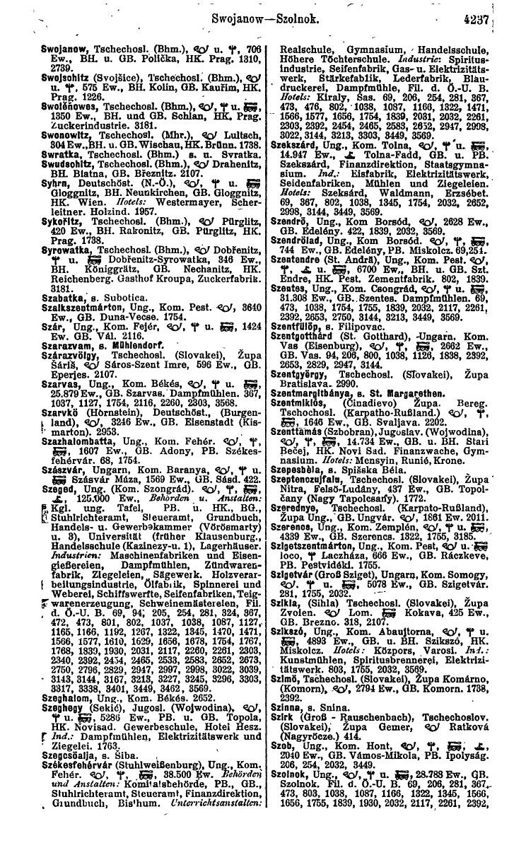 Compass 1922. Band VI: Österreich, Tschechoslowakei, Ungarn, Jugoslawien. - Page 723