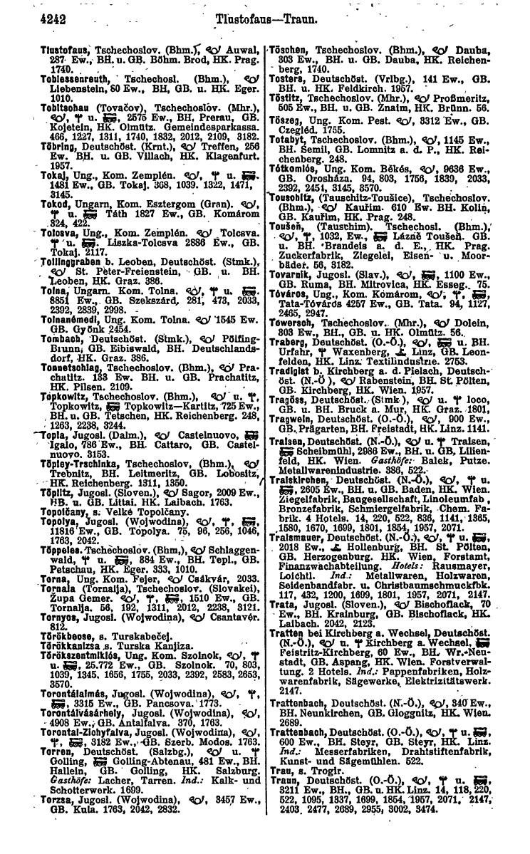 Compass 1922. Band VI: Österreich, Tschechoslowakei, Ungarn, Jugoslawien. - Page 728