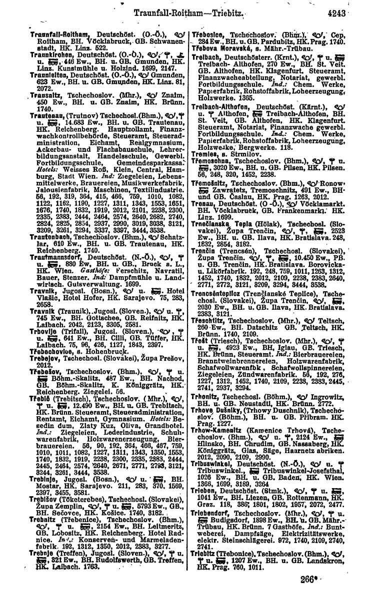 Compass 1922. Band VI: Österreich, Tschechoslowakei, Ungarn, Jugoslawien. - Page 729