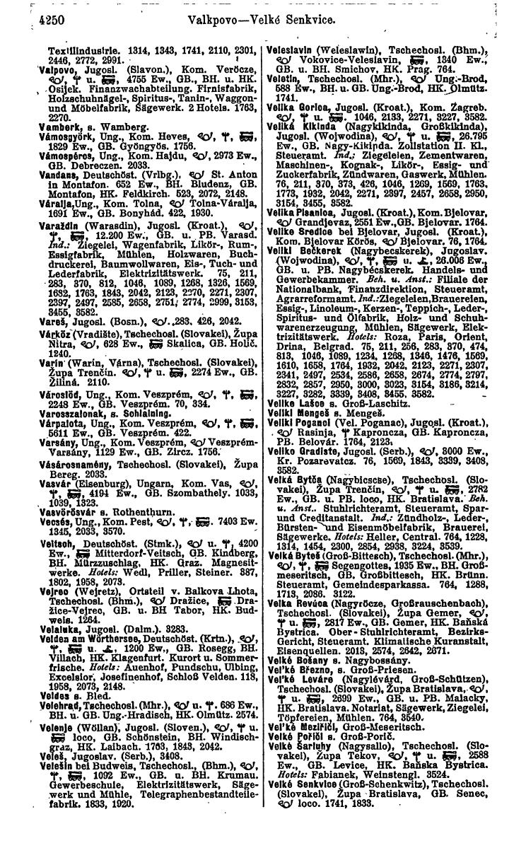 Compass 1922. Band VI: Österreich, Tschechoslowakei, Ungarn, Jugoslawien. - Page 736