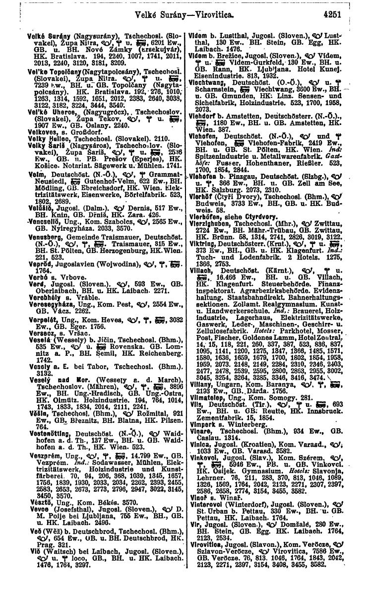 Compass 1922. Band VI: Österreich, Tschechoslowakei, Ungarn, Jugoslawien. - Page 737