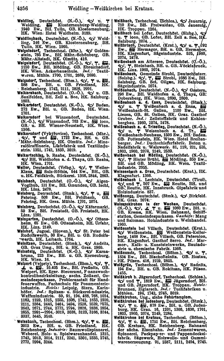 Compass 1922. Band VI: Österreich, Tschechoslowakei, Ungarn, Jugoslawien. - Page 742