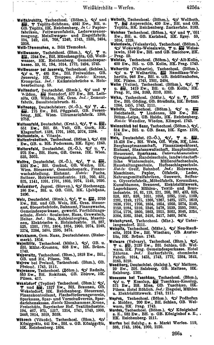 Compass 1922. Band VI: Österreich, Tschechoslowakei, Ungarn, Jugoslawien. - Page 743