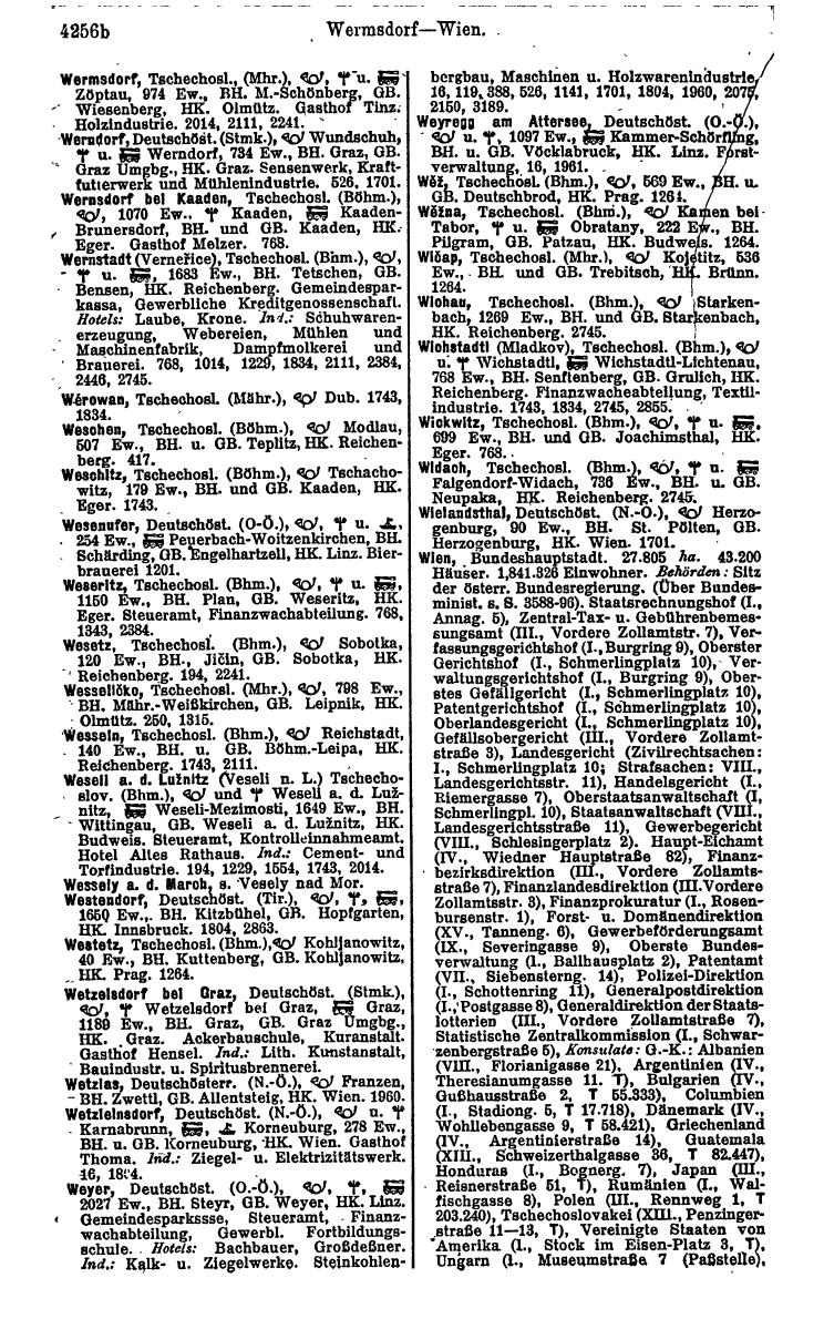 Compass 1922. Band VI: Österreich, Tschechoslowakei, Ungarn, Jugoslawien. - Page 744