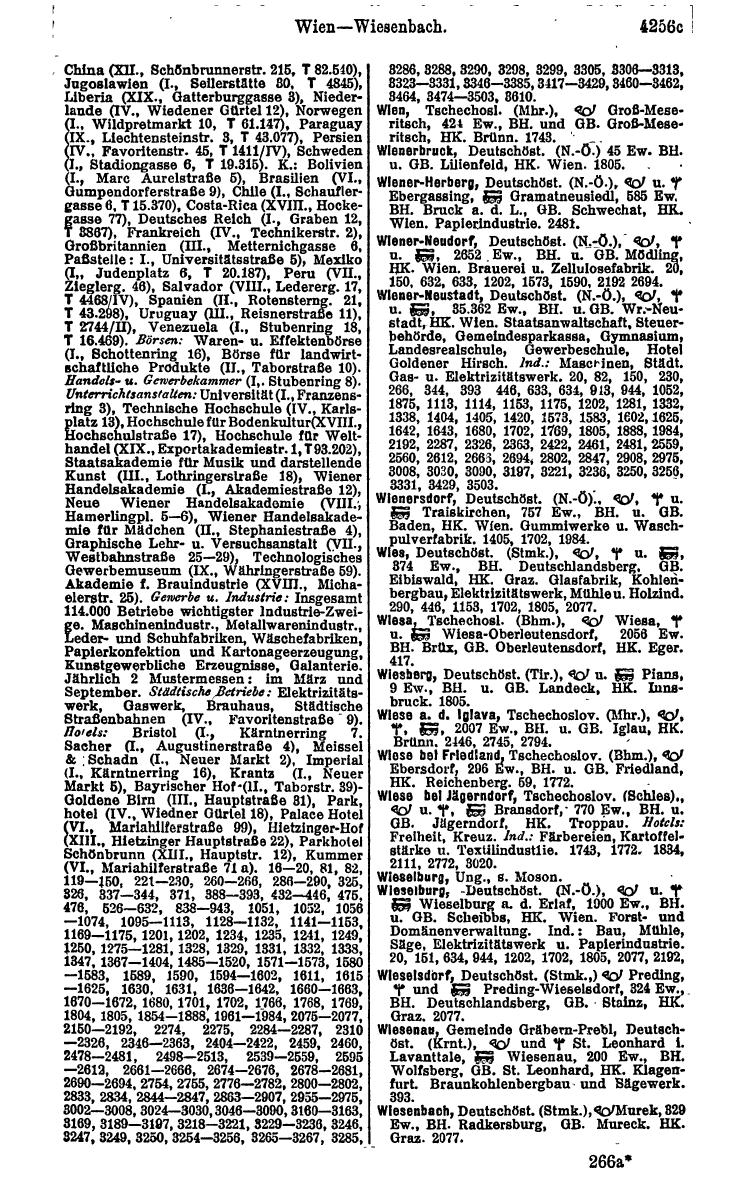 Compass 1922. Band VI: Österreich, Tschechoslowakei, Ungarn, Jugoslawien. - Seite 745