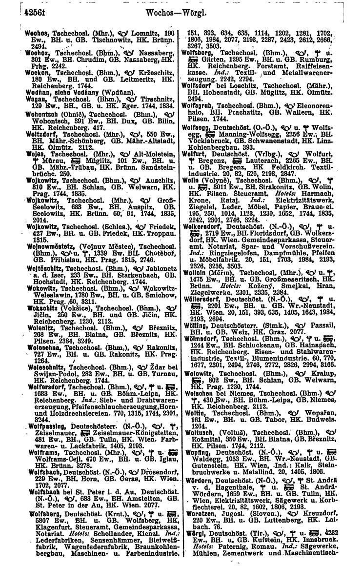 Compass 1922. Band VI: Österreich, Tschechoslowakei, Ungarn, Jugoslawien. - Page 748