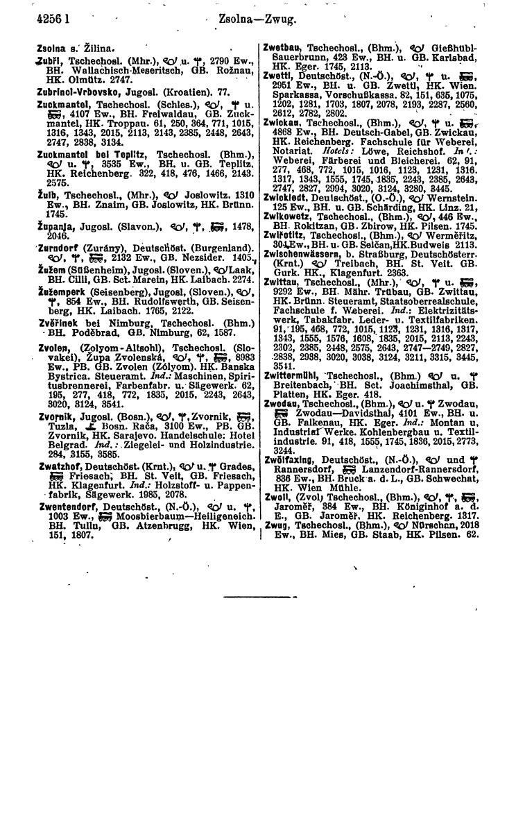 Compass 1922. Band VI: Österreich, Tschechoslowakei, Ungarn, Jugoslawien. - Page 754