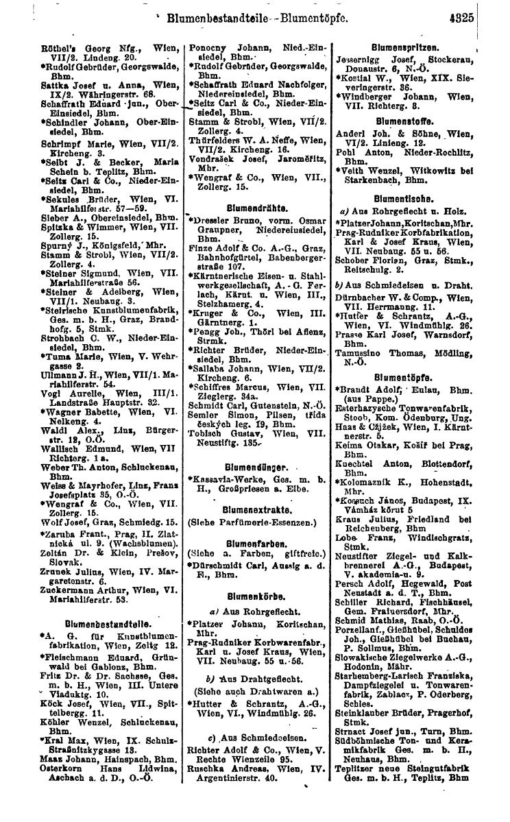 Compass 1922. Band VI: Österreich, Tschechoslowakei, Ungarn, Jugoslawien. - Page 829